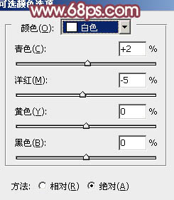Photoshop为树林中人物图片增加鲜丽的橙褐色