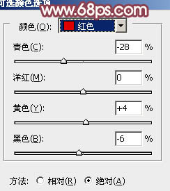 Photoshop为树林中人物图片增加鲜丽的橙褐色