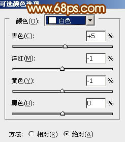 Photoshop将绿树边的美女图片调出暖暖的唯美阳光色