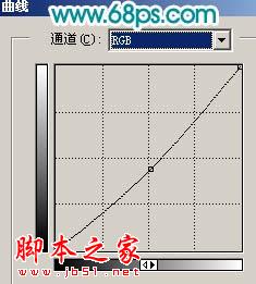 photoshop将溪流中的帅哥图片调制出金秋色