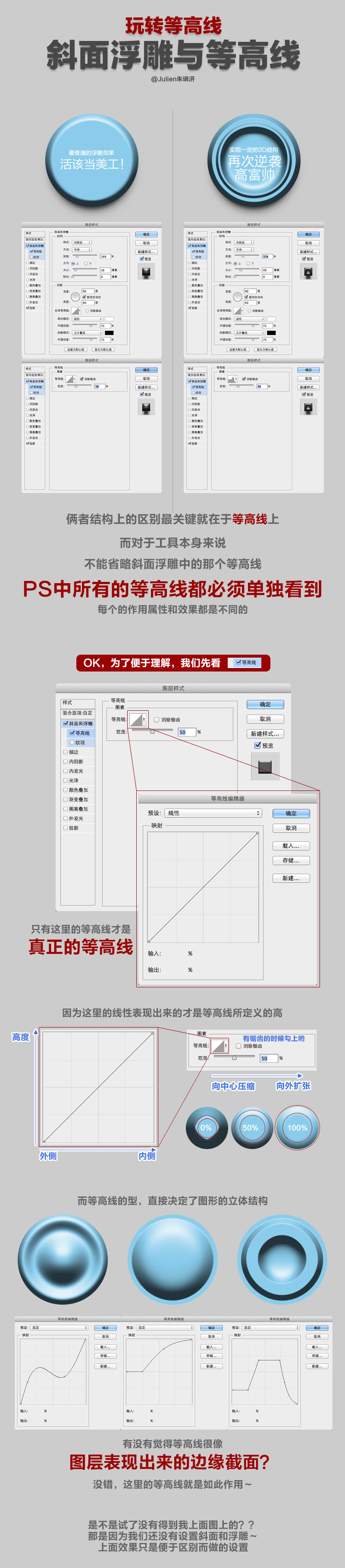 Photoshop中斜面浮雕和等高线原理的详细解析