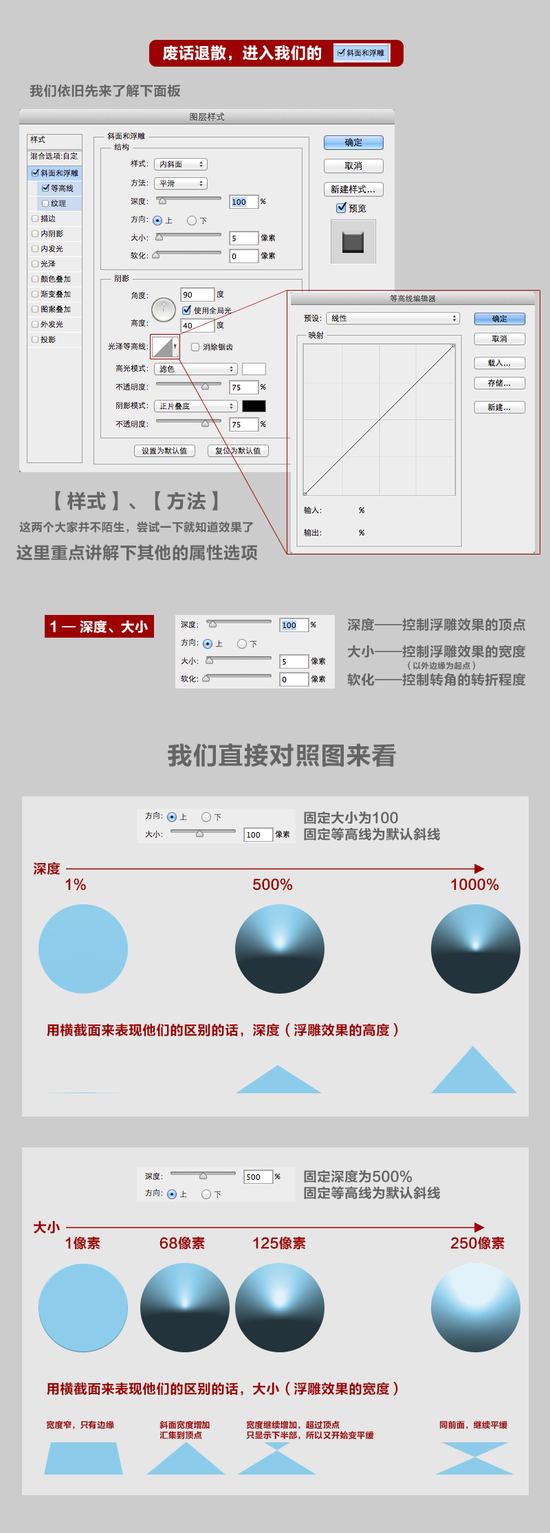 Photoshop中斜面浮雕和等高线原理的详细解析