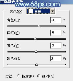 ps利用通道替换为树林中人物调出唯美的蓝红色