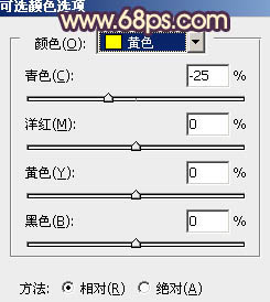 photoshop在Lab模式下快速打造鲜艳的橙红色人物图片