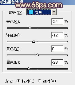 photoshop在Lab模式下快速打造鲜艳的橙红色人物图片