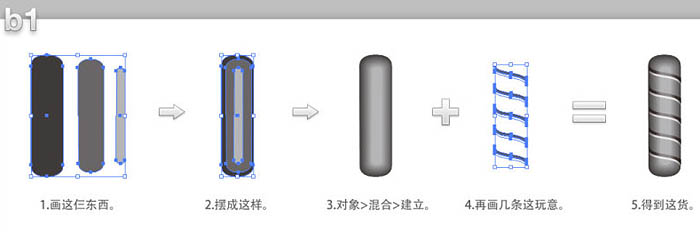 AIPSɰë߱֯糵ͼ