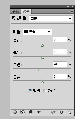 PhotoShop Raw调出高清外景人像图片后期教程