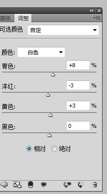 PhotoShop Raw调出高清外景人像图片后期教程