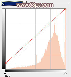 Photoshop为河边的美女加上漂亮的秋季粉红色