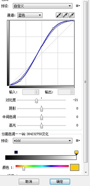 photoshop制作意境照片的前期与后期技巧介绍 