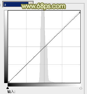 Photoshop将外景婚片调出甜美的淡调青黄色