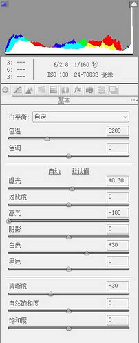 photoshop(PS)为美女局部特写照片美化润肤处理效果实例教程介绍