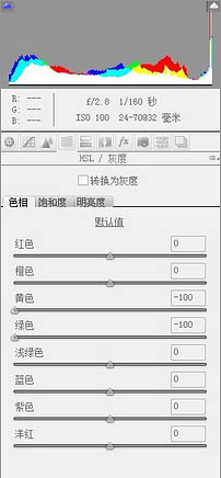 photoshop(PS)为美女局部特写照片美化润肤处理效果实例教程介绍