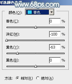 Photoshop为野外的美女调制出梦幻的淡青色