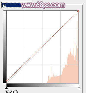 Photoshop为树荫下的美女图片打造淡淡柔美的蓝黄色