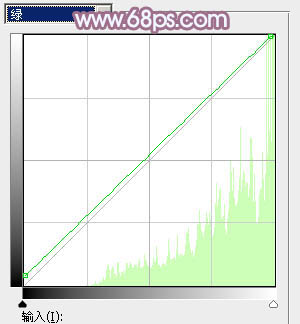 Photoshop为树荫下的美女图片打造淡淡柔美的蓝黄色
