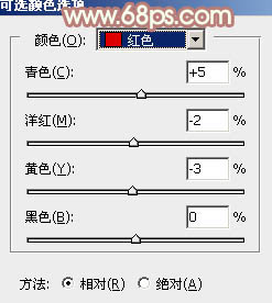 Photoshop为绿篱边的美女加上甜美的早春阳光色