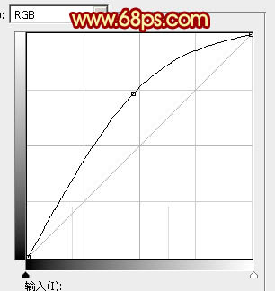 Photoshop打造非常华丽的2014马年立体花纹圆盘