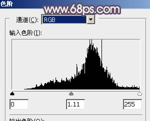 Photoshop为草地美女图片打造古典中性冷褐色