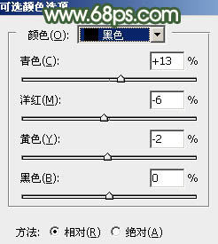 Photoshop将树景人物图片打造灿烂的黄绿色