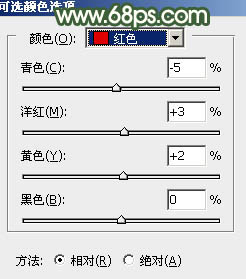 Photoshop将树景人物图片打造灿烂的黄绿色