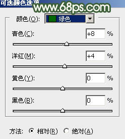 Photoshop将树景人物图片打造灿烂的黄绿色