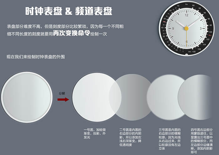 Photoshop制作逼真的带有时钟的收音机