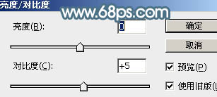 Photoshop为树林美女图片调制出唯美的淡蓝色云彩效果