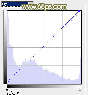 Photoshop调制出柔美的中性黄绿色的草地美女图片