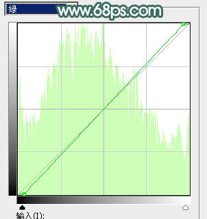 Photoshop打造唯美的青色草地美女图片