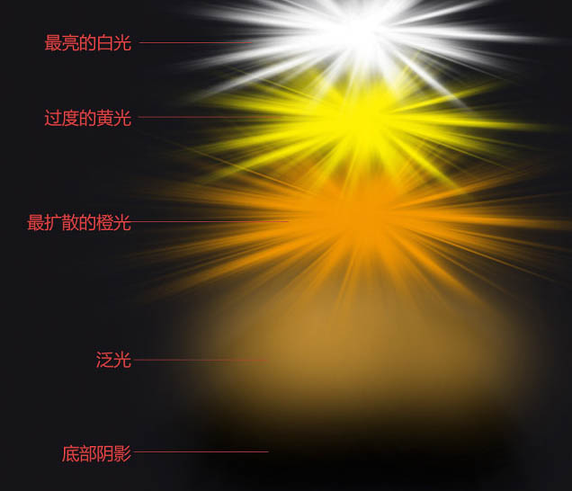 Photoshop制作超酷的世界杯纯净水海报