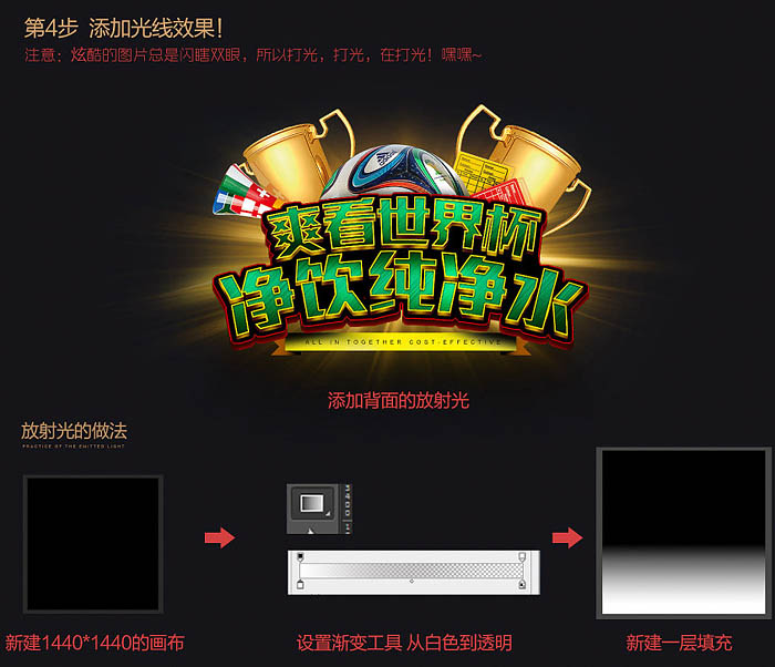 Photoshop制作超酷的世界杯纯净水海报