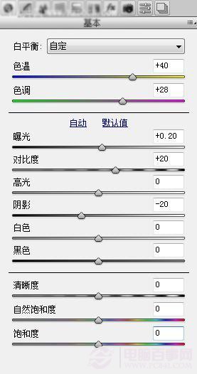 Photoshop为偏暗的橱窗女孩打造甜美暖色调