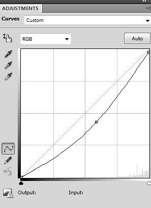 PS合成在唯美的秋色树林中舞动的白衣美女