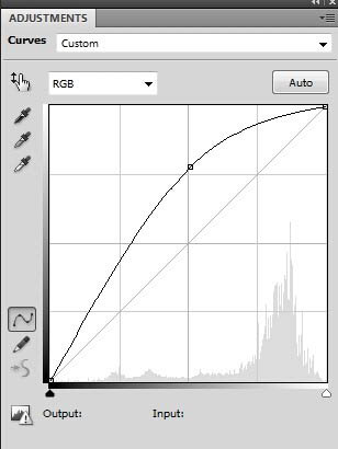 PS合成在唯美的秋色树林中舞动的白衣美女