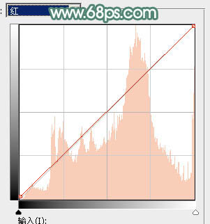 Photoshop为蹲坐在空地上的美女加上甜美的粉绿色