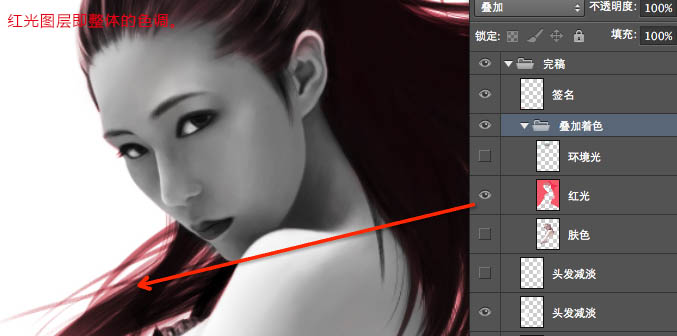 PS鼠绘神采飞扬的时尚美女