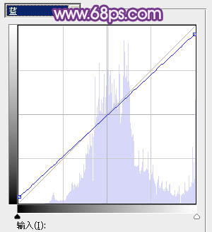 Photoshop将公园美女图片打造唯美梦幻的粉紫色
