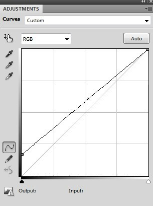 PS�ϳ���Ƭ��ɢ�ĺڰ׳�����Ůͷ��