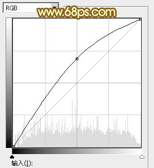 Photoshop设计制作华丽的双11金色钻石立体字