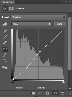 Photoshop设计打造绚丽的蓝色潮装人物海报