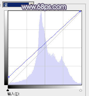 Photoshop将夏季美女图片转造出唯美冷色雪景效果