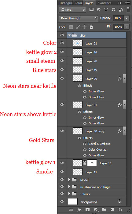 PS合成经典梦幻森林中的魔法小公主