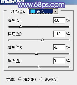 Photoshop为街道情侣图片增加梦幻的蓝色调