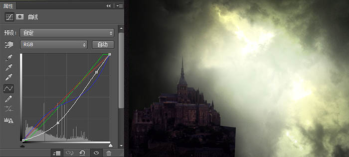 PS�ϳ�ͯ��ɫ�ʵķ���ħ�������ʦ