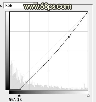Photoshop制作超酷的条纹五一金色锈迹立体字