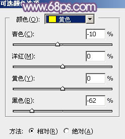 Photoshop为旷野中的人物调制出流行的暗蓝色