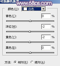 Photoshop为旷野中的人物调制出流行的暗蓝色