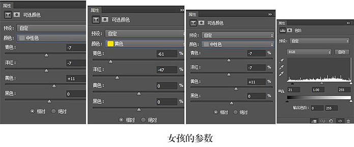 Photoshop合成制作复古女包电商海报