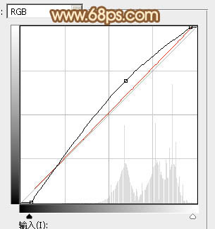 Photoshop制作一把逼真精致的棕扇